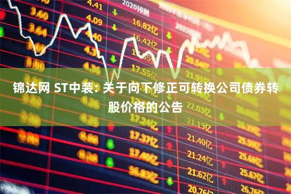 锦达网 ST中装: 关于向下修正可转换公司债券转股价格的公告