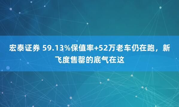 宏泰证券 59.13%保值率+52万老车仍在跑，新飞度售罄的底气在这