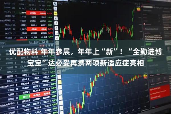 优配物料 年年参展，年年上“新”！“全勤进博宝宝”达必妥再携两项新适应症亮相